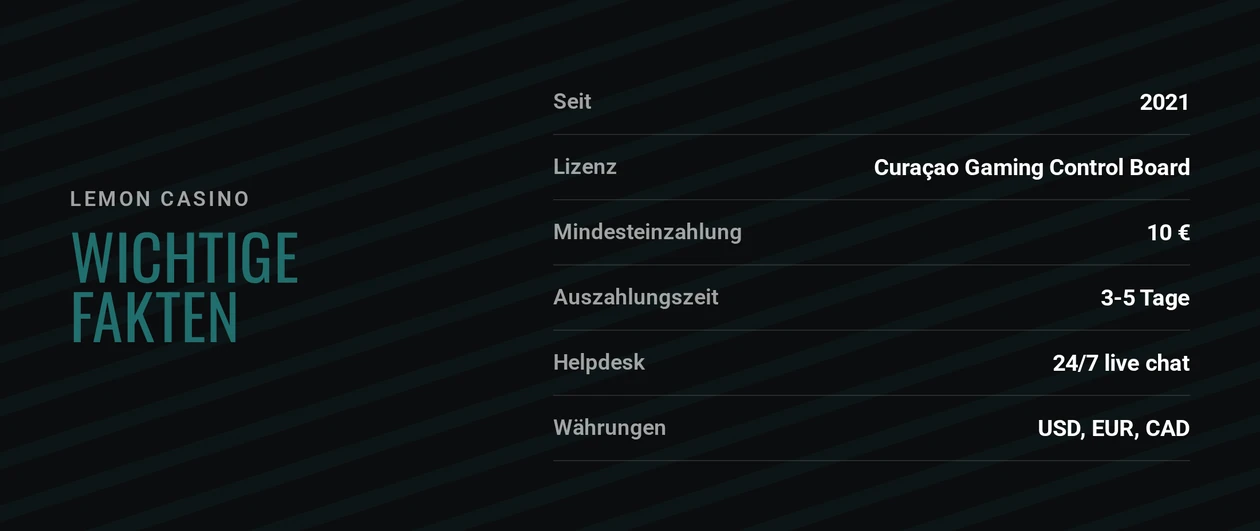 Nutze Faktenübersicht Lizenz.
